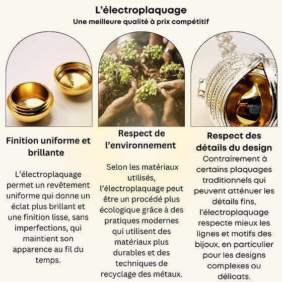 Chaines électroplacé argent
